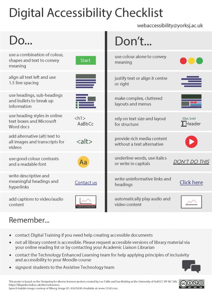 Digital Accessibility Checklist