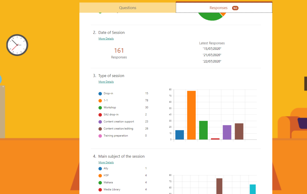 Data visualisation in Microsoft Forms