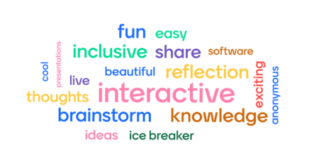 Mentimeter Word Clouds! – Technology Enhanced Learning